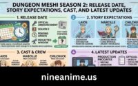 dungeon meshi season 2