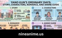 yano kun ordinary days